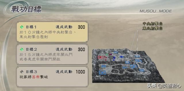 《真三国无双》九个别名你知道哪一个？
