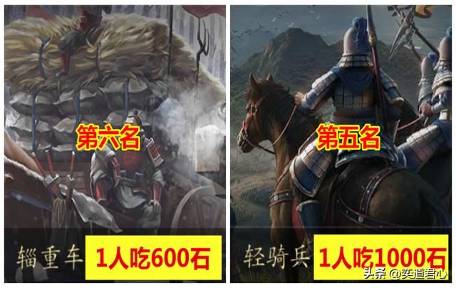 三国游戏《王者之心》十大兵种的粮食消耗量排行榜