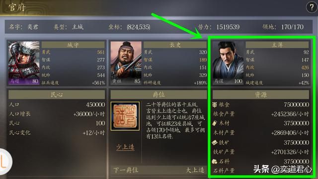 三国游戏王者之心_能够大幅提高内政值的生产类将魂盘点