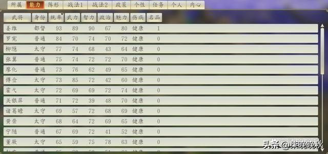 《三国志14》36名老将是如何撑起“蜀汉的灭亡”的？