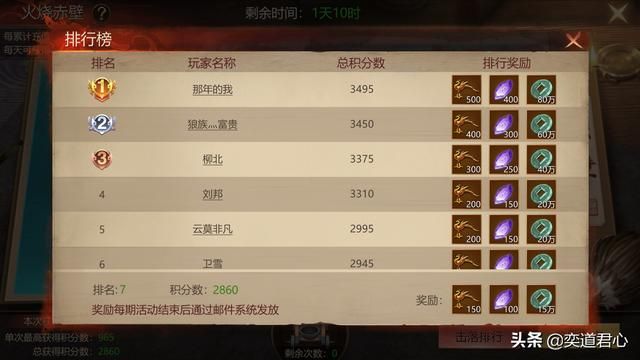 《卧龙群雄》赤壁丢石头，曹操的百万大军葬身鱼腹