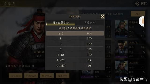 王者之心_竞技场门槛不高，投石车确实够猛！