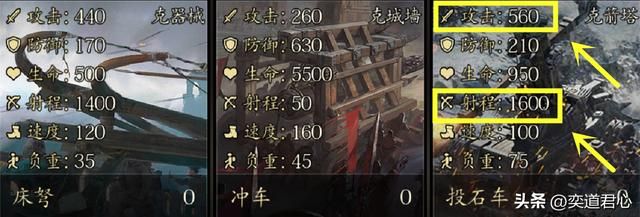 王者之心_科技研发，哪几项技术是最该优先点亮？