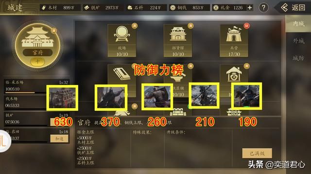 王者之心_十大兵种的综合能力数据