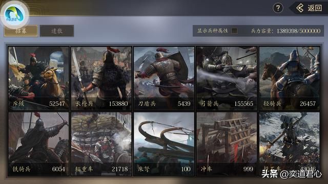 王者之心_十大兵种的综合能力数据