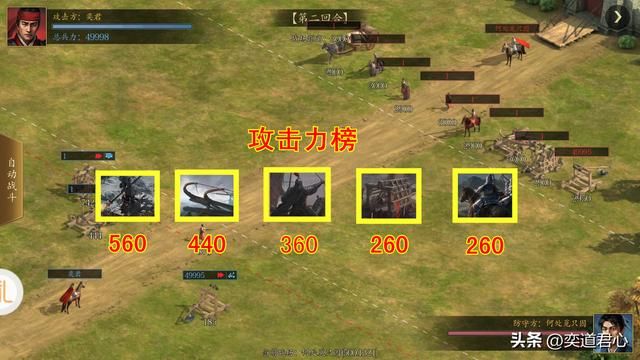 王者之心_十大兵种的综合能力数据