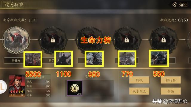 王者之心_十大兵种的综合能力数据