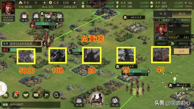 王者之心_十大兵种的综合能力数据