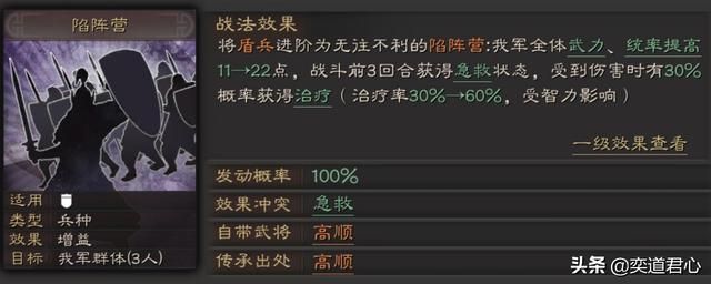 三国志战略版_高顺是个强人，因为选错了平台而被低估
