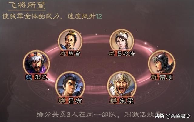 三国志战略版_高顺是个强人，因为选错了平台而被低估
