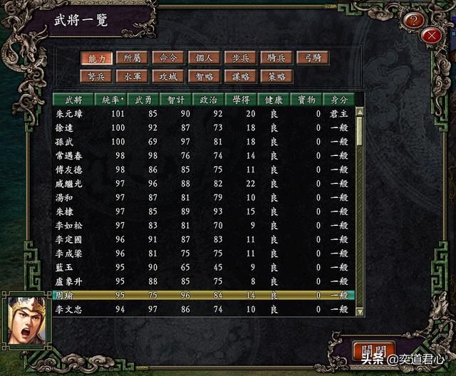 三国志9大明王朝_朱元璋阵营的头部梯队经历了怎样的换血？