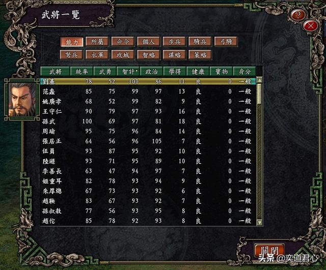 三国志9大明王朝_朱元璋阵营的头部梯队经历了怎样的换血？