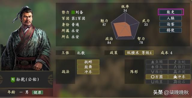 三国志14_六种武将个性表现和效果分析