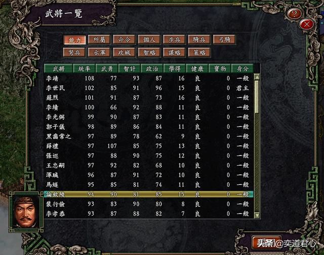 三国志9大唐崛起_吸收了武则天和吐蕃的李世民，各领域都有一流的佼佼者
