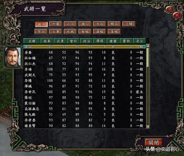三国志9大唐崛起_吸收了武则天和吐蕃的李世民，各领域都有一流的佼佼者