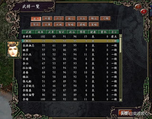 三国志9大唐崛起_吸收了武则天和吐蕃的李世民，各领域都有一流的佼佼者