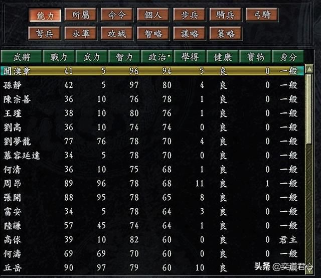 三国志9替天行道_水浒世界的头号反派高俅阵营介绍
