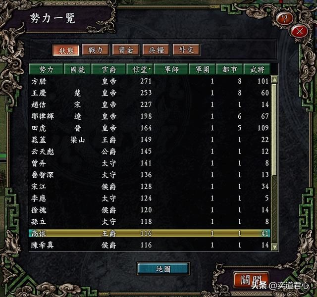 三国志9替天行道_水浒世界的头号反派高俅阵营介绍