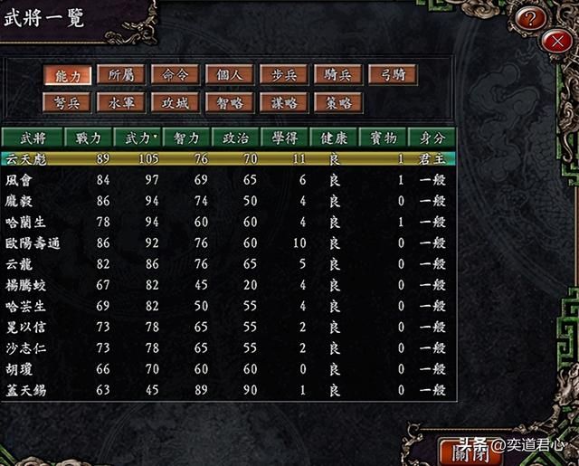 三国志9水浒篇_荡寇志四大家族势力盘点