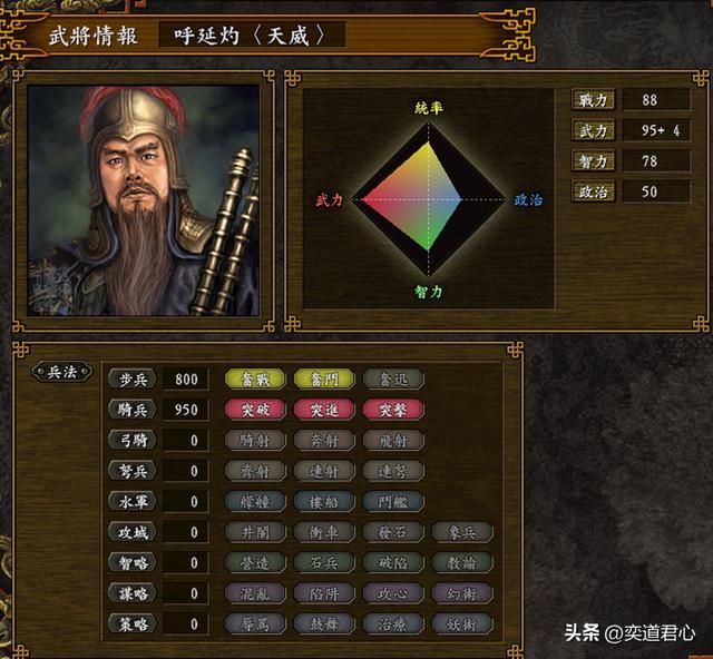 三国志9水浒篇_“双鞭”呼延灼统领家族团队上阵仍难玩转