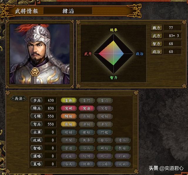 三国志9水浒篇_“双鞭”呼延灼统领家族团队上阵仍难玩转