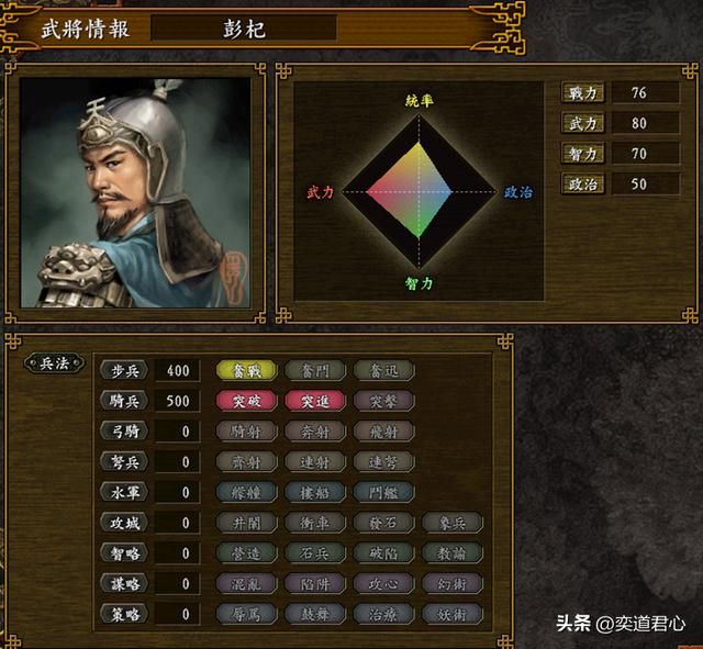三国志9水浒篇_“双鞭”呼延灼统领家族团队上阵仍难玩转