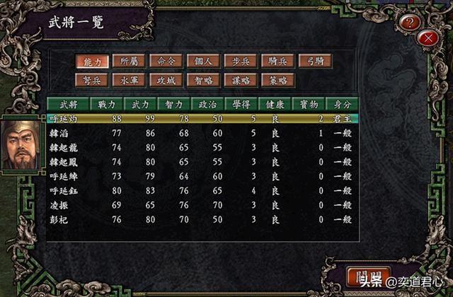 三国志9水浒篇_“双鞭”呼延灼统领家族团队上阵仍难玩转