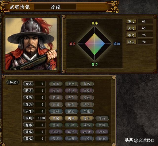三国志9水浒篇_“双鞭”呼延灼统领家族团队上阵仍难玩转