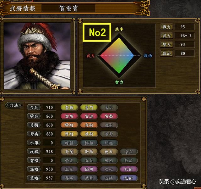 三国志9水浒篇_辽国五大高手实力盘点