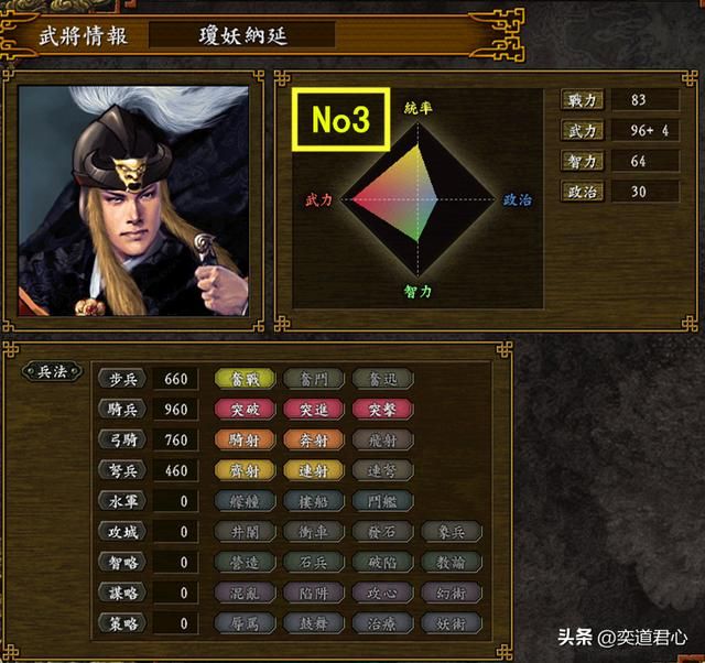 三国志9水浒篇_辽国五大高手实力盘点
