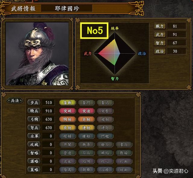 三国志9水浒篇_辽国五大高手实力盘点