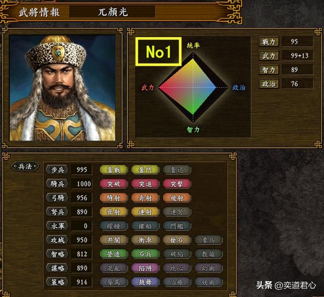 三国志9水浒篇_辽国五大高手实力盘点