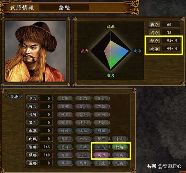 三国志9水浒篇_辽国五大高手实力盘点