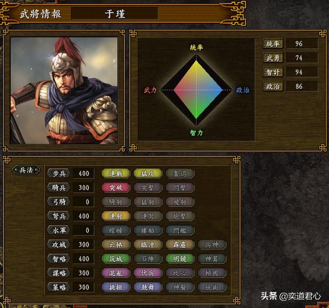 三国志9_北周阵营核心人物大盘点