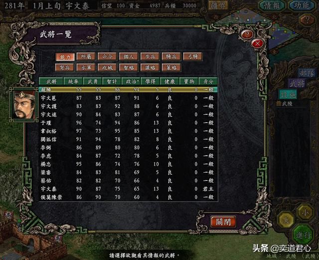 三国志9_北周阵营核心人物大盘点