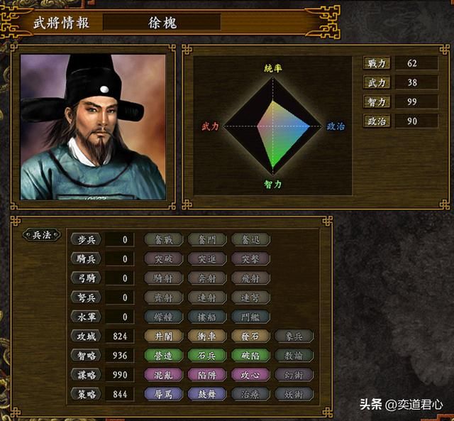 三国志9水浒荡寇_来自荡寇世界的徐槐阵营，究竟有多少能人？
