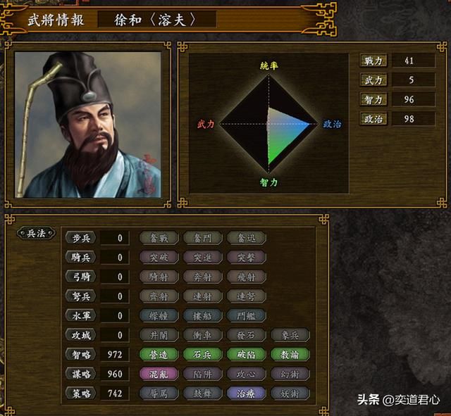 三国志9水浒荡寇_来自荡寇世界的徐槐阵营，究竟有多少能人？