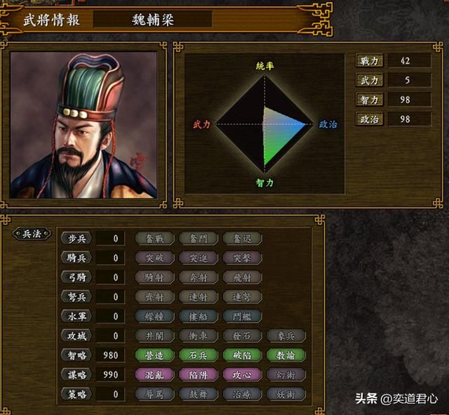 三国志9水浒荡寇_来自荡寇世界的徐槐阵营，究竟有多少能人？