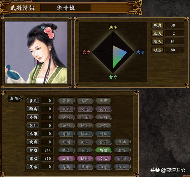三国志9水浒荡寇_来自荡寇世界的徐槐阵营，究竟有多少能人？