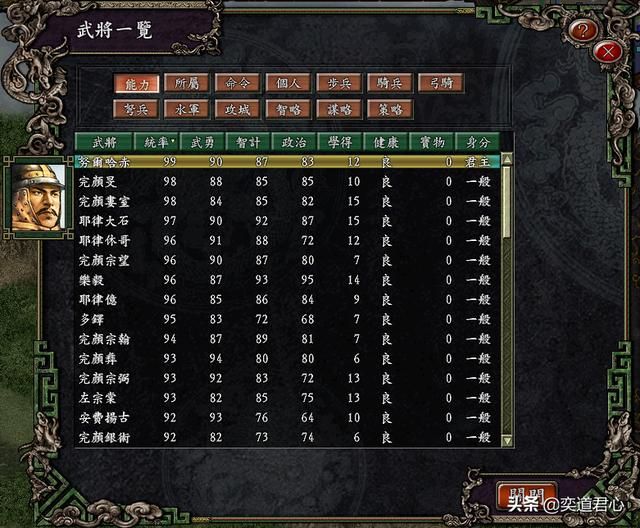 三国志9_加强版的满清八旗在四个领域的猛将TOP5