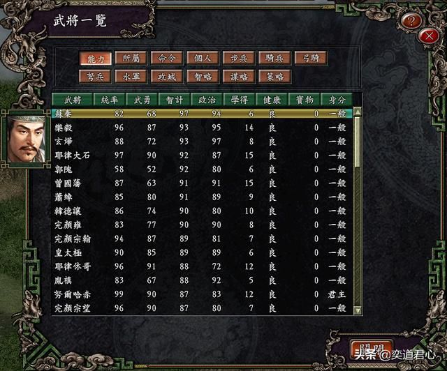 三国志9_加强版的满清八旗在四个领域的猛将TOP5