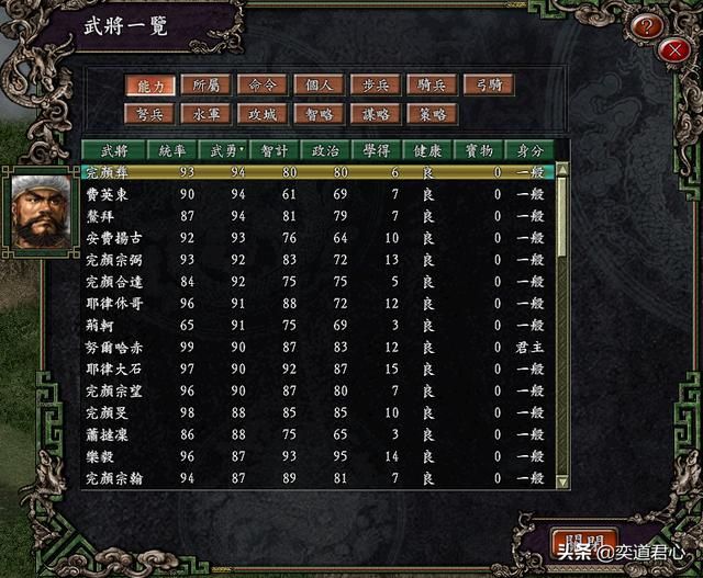 三国志9_加强版的满清八旗在四个领域的猛将TOP5