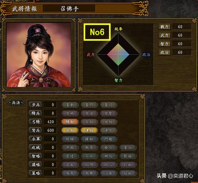 三国志9巾帼水浒_女中豪杰战斗力排行TOP10