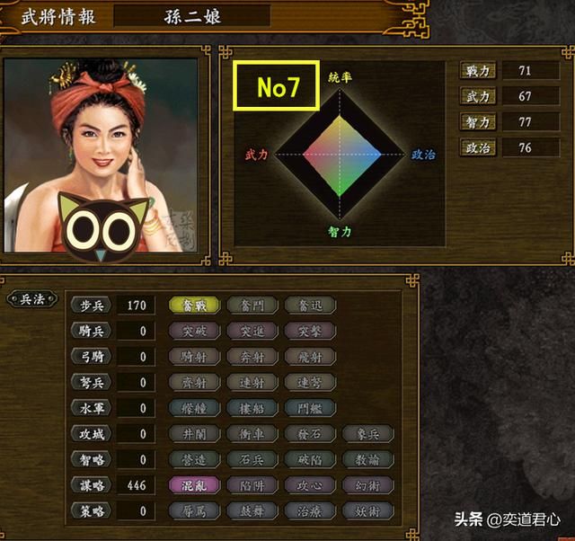 三国志9巾帼水浒_女中豪杰战斗力排行TOP10