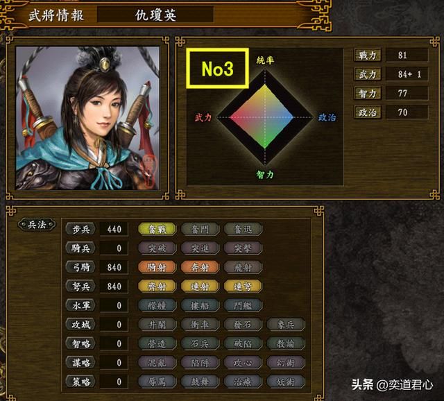 三国志9巾帼水浒_女中豪杰战斗力排行TOP10