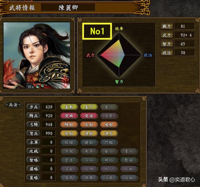 三国志9巾帼水浒_女中豪杰战斗力排行TOP10