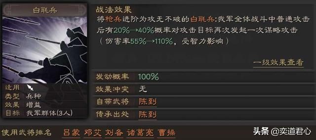 三国志战略版_三皇麾下的保镖结盟成团值得期待