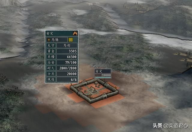 街机三国志_五虎上将之中为什么独缺了马超？