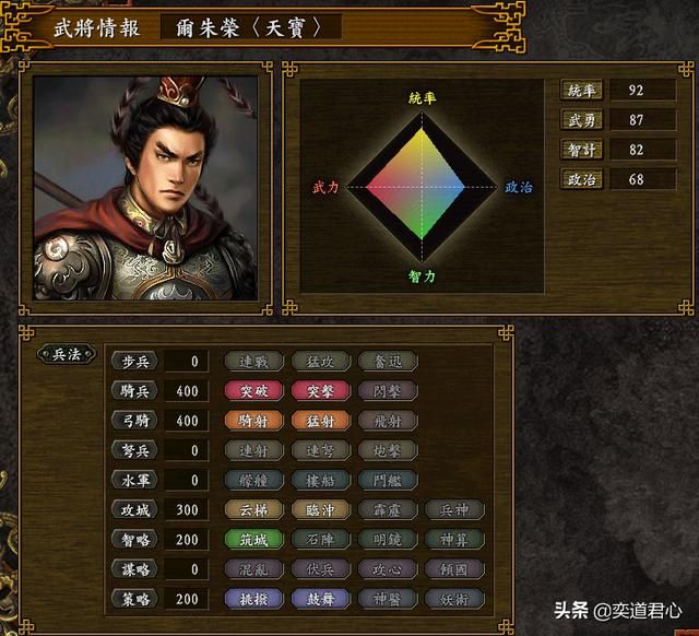 三国志9_北魏势力的核心人物大盘点