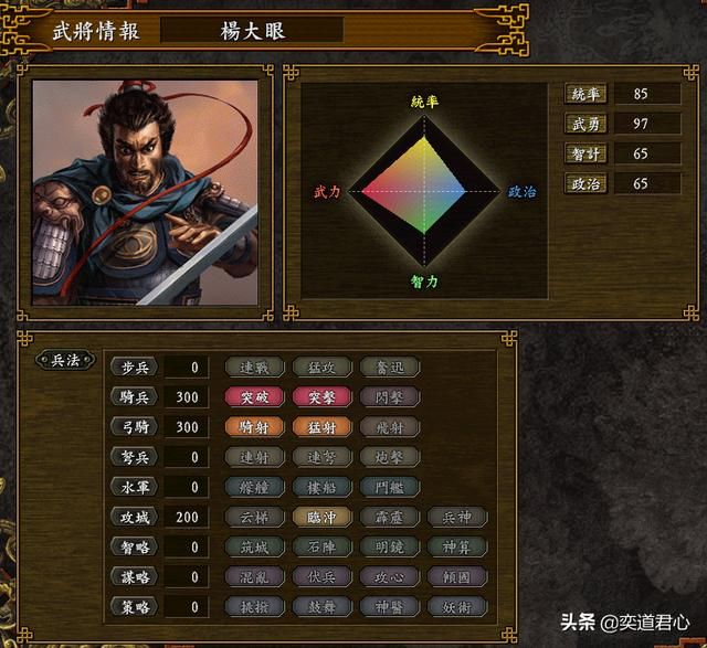 三国志9_北魏势力的核心人物大盘点